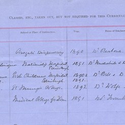 Elsie Inglis TQ Schedule, 1892 (4)