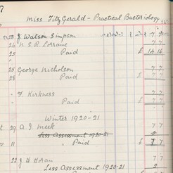 Mabel Fitzgerald class list from School of Medicine Fee Ledger, SOM 3/2